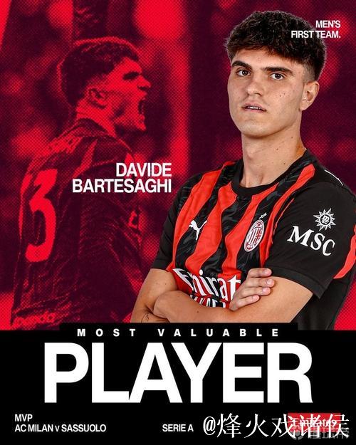 梅开二度,巴尔泰萨吉当选与萨索洛一役米兰队内最佳球员 梅开二度,巴尔泰萨吉当选与萨索洛一役米兰队内最佳球员