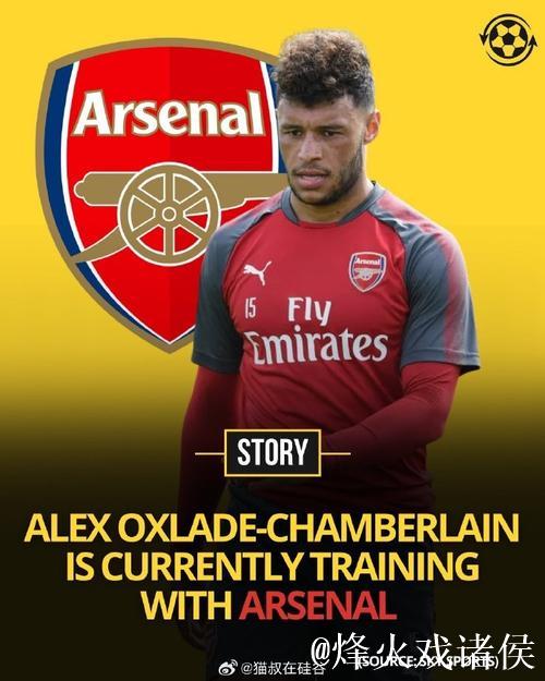 土媒：前英格兰国脚张伯伦与贝西克塔斯提前一年解约，下家未定